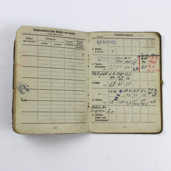 Wehrmacht soldbuch + wehrpass grouping - Identified to a Polish soldier