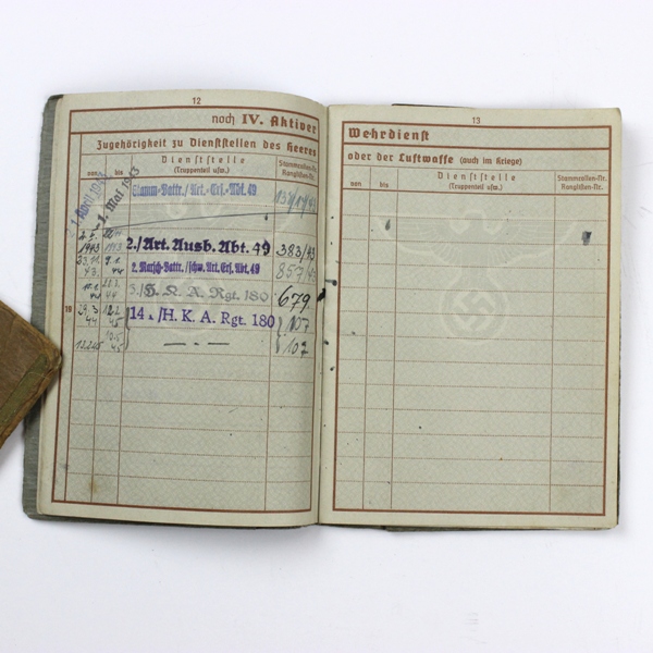 Wehrmacht soldbuch + wehrpass grouping - Identified to a Polish soldier