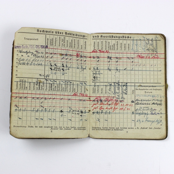 Wehrmacht soldbuch + wehrpass grouping - Identified to a Polish soldier