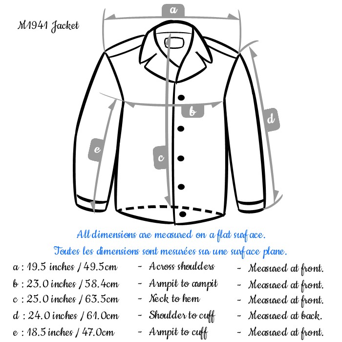 Uniform grouping - M1 Helmet - M41 & HBT jacket and cap