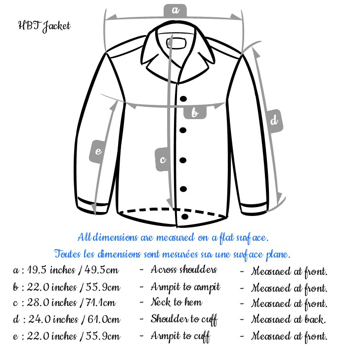 Uniform grouping - M1 Helmet - M41 & HBT jacket and cap